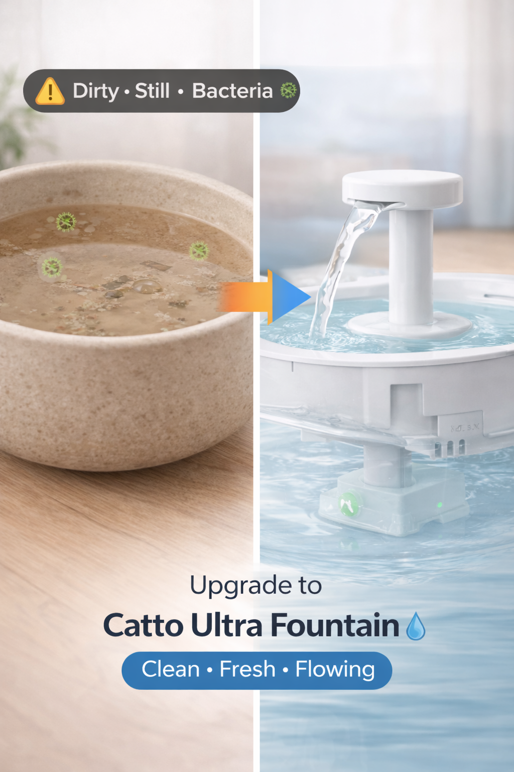 🐾 Catto Ultra Fountain 3.5L – Smart Hydration for Pets